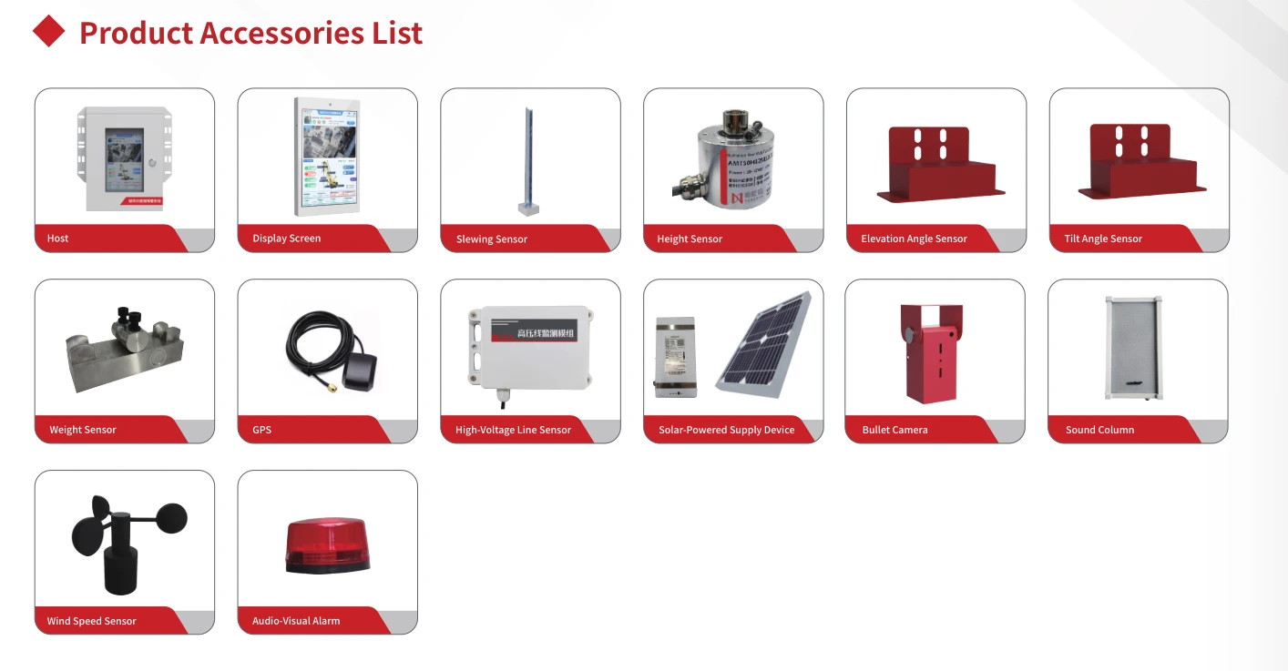 Crawler crane safety monitoring system list Crawler crane safety monitoring system list